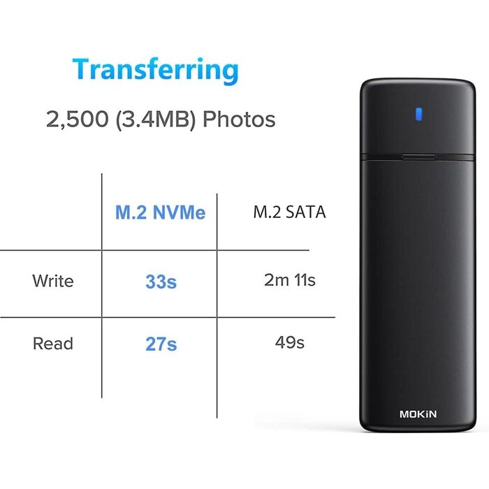 M.2-ENCLOSURE - MOKiN M.2 NVMe SATA SSD Enclosure Reader Tool-Free, NVMe PCIe SSD to USB C Adapter Reader Case