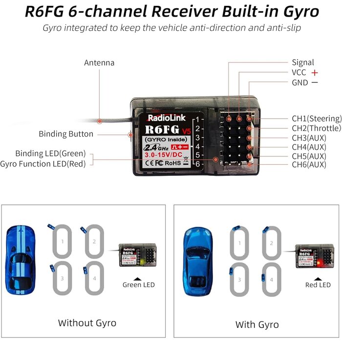 Radiolink R6FG - Radiolink R6FG 6 Channels 2.4GHz RC Receiver with Gyro, Surface Long Range Control RX for Vehicle Drifting/Crawler/Truck/Boat Works with Radio Controller RC4GS V3/RC6GS V3/RC4GS V2/RC6GS V2/T8FB/T8S