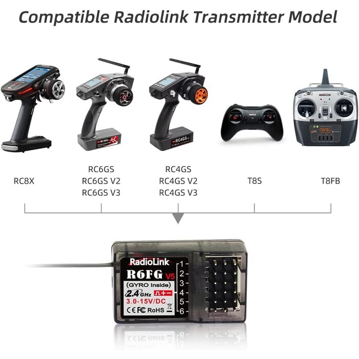 Radiolink R6FG - Radiolink R6FG 6 Channels 2.4GHz RC Receiver with Gyro, Surface Long Range Control RX for Vehicle Drifting/Crawler/Truck/Boat Works with Radio Controller RC4GS V3/RC6GS V3/RC4GS V2/RC6GS V2/T8FB/T8S