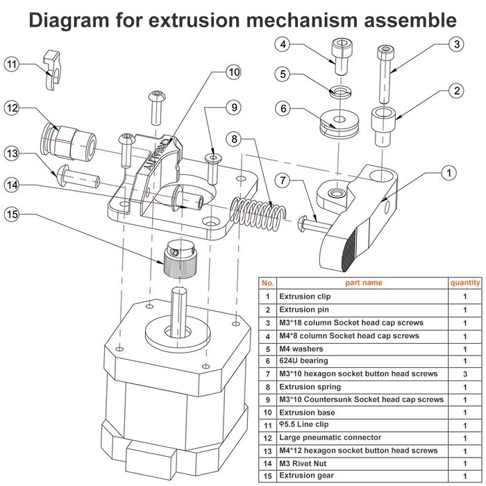 Creality CREALITY-EXTRUDER - Creality Official Ender 3 Extruder Upgrade Metal Drive Feeder 3D Printer Parts for Ender-3 Pro/3S/3 V2/3 Max CR-10/10S Gray Aluminum 1.75mm Filament Extruder