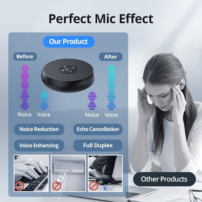 E1102 - EMEET USB Speakerphone, M1A Zoom Certified AI Mics 360° Voice Pickup USB Type C-A Plug&Play Computer Speakers with Microphone, Fast Mute Noise Reduction Echo Cancellation for 5-8 People for Zoom Teams