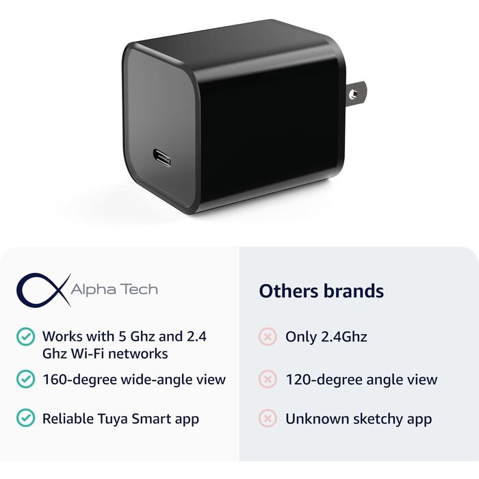 ALPHA-TECH-SPY-CAM - ALPHA TECH WiFi Smart Camera Charger - Remote View - 2.4G/5G WiFi - Premium HD 1080P - Best Mini Camera for Pets Nanny - Real Time Monitoring - Wide-Angle 160° - iOS Android