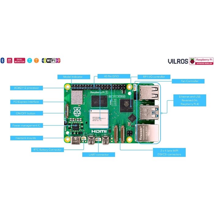 Raspberry Pi 4 Complete Starter Kit- Includes Raspberry Pi 4 Board, Fan Cooled Case, 64GB Preloaded Micro SD Card and More (4GB, Clear Transparent Case)