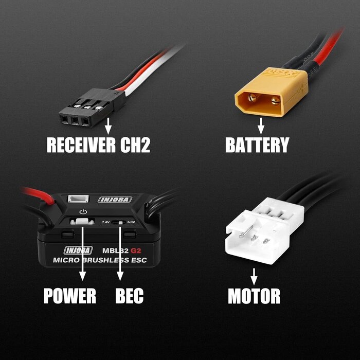 INJORA MBL32G2-INM18 - INJORA MBL32 G2 Waterproof Brushless ESC & 2204 Fat Viper Motor for 1/24 SCX24