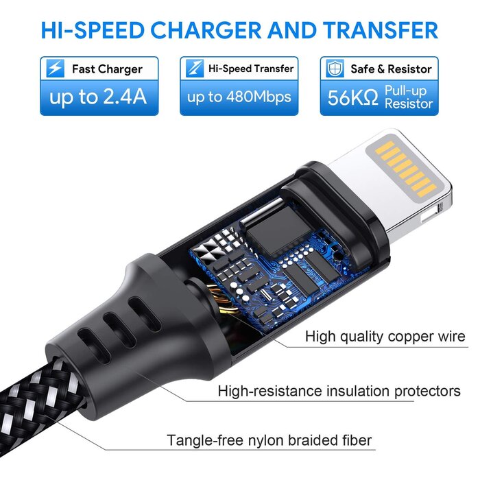 LIGHTNING-3FT - IWAVION iPhone Charger Cable, 3ft/1m Lightning Cable Nylon Braided MFi Certified iPhone Cable USB Sync Cord Fast iPhone Charging Cable for iPhone Xs Max X XR 8 7 6s 6, iPad Mini/Air, iPod