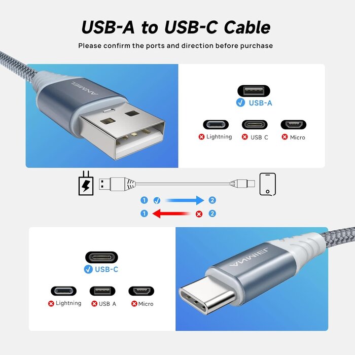 USBC-10FT - ANMIEL 3.1A Fast Charging USB-C Cable, 10ft, USB Type C Charger Cord Nylon Braided Compatible with Samsung Galaxy A10e A20 A50 A51 A71,S10 S9 S8 Plus S10E,Note 20 10 9 8,Moto G7 G8
