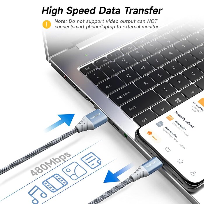 USBC-10FT - ANMIEL 3.1A Fast Charging USB-C Cable, 10ft, USB Type C Charger Cord Nylon Braided Compatible with Samsung Galaxy A10e A20 A50 A51 A71,S10 S9 S8 Plus S10E,Note 20 10 9 8,Moto G7 G8