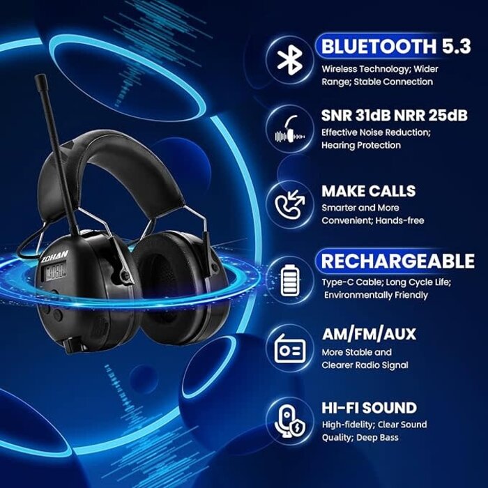 ZOHAN-033 - ZOHAN AM/FM Radio Headphone with Digital Display, Ear Protection Noise Reduction Earmuffs, Comfortable Hearing Protector