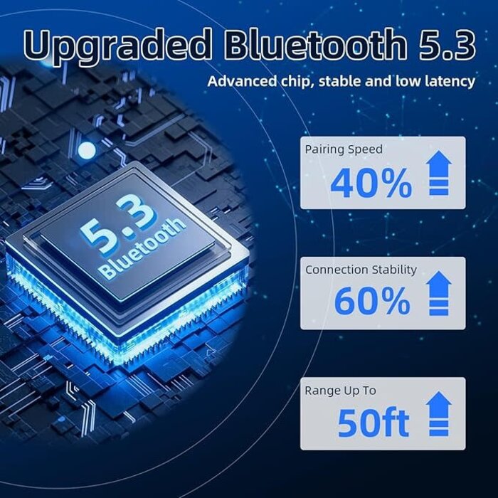 ZOHAN-033 - ZOHAN AM/FM Radio Headphone with Digital Display, Ear Protection Noise Reduction Earmuffs, Comfortable Hearing Protector