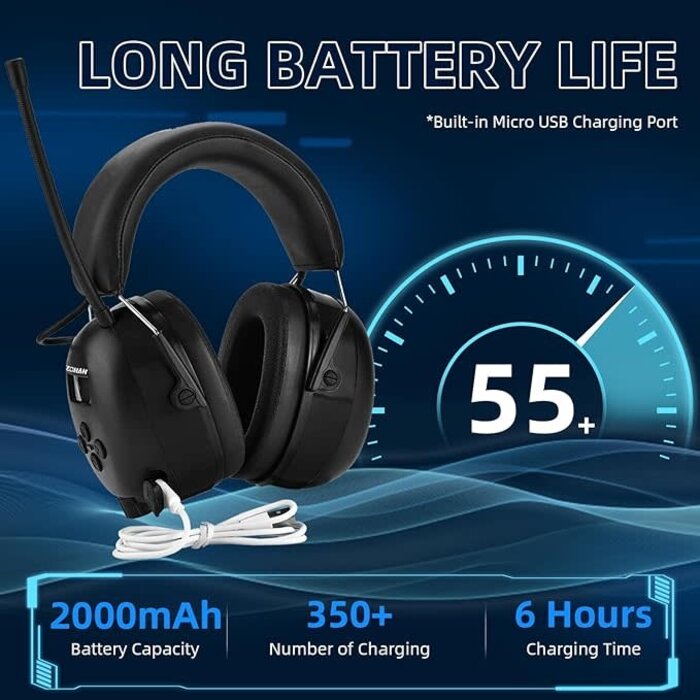 ZOHAN-033 - ZOHAN AM/FM Radio Headphone with Digital Display, Ear Protection Noise Reduction Earmuffs, Comfortable Hearing Protector