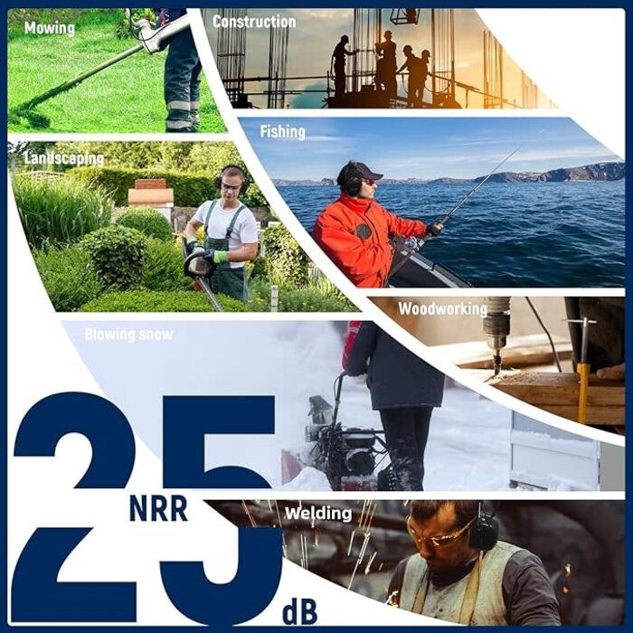 ZOHAN-033 - ZOHAN AM/FM Radio Headphone with Digital Display, Ear Protection Noise Reduction Earmuffs, Comfortable Hearing Protector