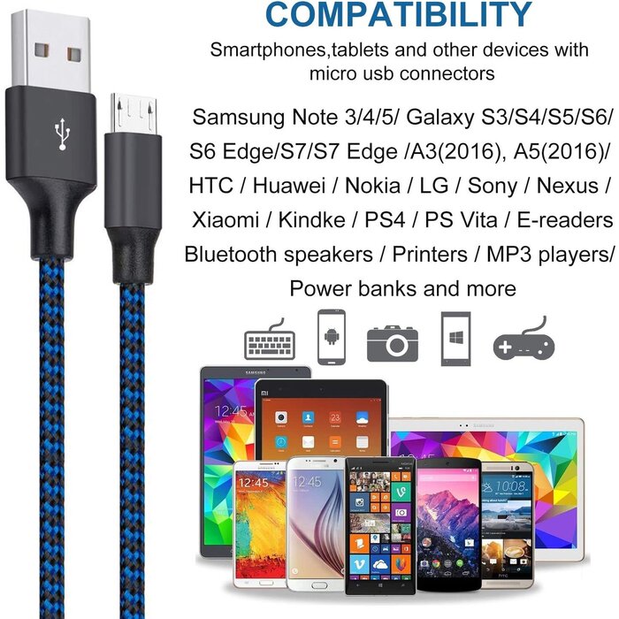 MICRO-USB-3FT - Puxnoin Micro USB Cable 3ft/1m Nylon Braided High Speed Micro USB Charging and Sync Cables Android Charger Cord Compatible Samsung Galaxy S7 Edge/S6/S5/S4,Note 5/4/3,LG,Tablet and More(Blue)