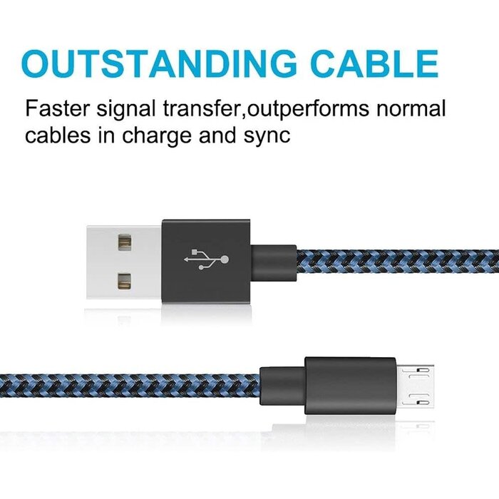 MICRO-USB-3FT - Puxnoin Micro USB Cable 3ft/1m Nylon Braided High Speed Micro USB Charging and Sync Cables Android Charger Cord Compatible Samsung Galaxy S7 Edge/S6/S5/S4,Note 5/4/3,LG,Tablet and More(Blue)