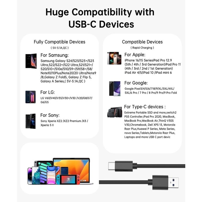 USB-C2USB-A-3.1-Gen-2 - LDLrui  USB C Cable-3FT, USB C to USB A 3.1 Gen 2 Cable, Type C 3A Fast Charge & 10Gbps Data Sync Cable for Android Auto, iPhone 16/15 Plus/16 Pro Max, MacBook, Samsung Galaxy S22/S21/S20/Note20, Pixel