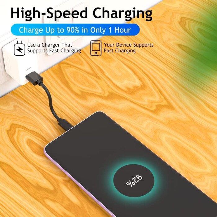 USB-C2USB-A-3.1-Gen-2 - LDLrui  USB C Cable-3FT, USB C to USB A 3.1 Gen 2 Cable, Type C 3A Fast Charge & 10Gbps Data Sync Cable for Android Auto, iPhone 16/15 Plus/16 Pro Max, MacBook, Samsung Galaxy S22/S21/S20/Note20, Pixel