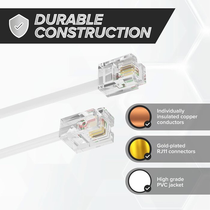 Seefeful RJ-11-WHITE-100FT - THE CIMPLE CO Phone Cord for Landline, 100 FT, Modular Telephone Extension Cable, RJ11, for Routers, FAX, AIO, Modem, 2 Pin, 1 Line, 30 Meters, White