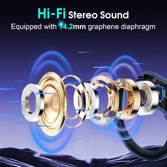 Aptkdoe Wireless Earbuds 75hrs Bluetooth 5.4 Headphone Sport, 2025 Bluetooth Earbuds Stereo Deep Bass Over Ear Bud with Earhooks, ENC Noise Cancelling Mic, IPX7 Waterproof Earphone for Workout/Running