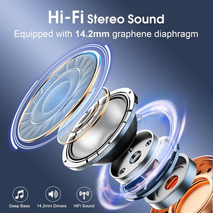 Aptkdoe Wireless Earbuds 75hrs Bluetooth 5.4 Headphone Sport, 2025 Bluetooth Earbuds Stereo Deep Bass Over Ear Bud with Earhooks, ENC Noise Cancelling Mic, IPX7 Waterproof Earphone for Workout/Running
