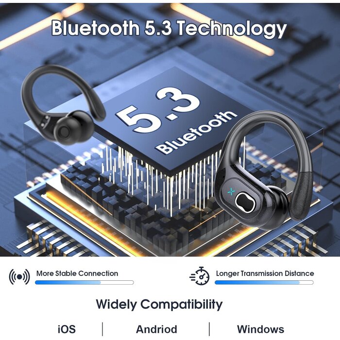 Aptkdoe Wireless Earbuds 75hrs Bluetooth 5.4 Headphone Sport, 2025 Bluetooth Earbuds Stereo Deep Bass Over Ear Bud with Earhooks, ENC Noise Cancelling Mic, IPX7 Waterproof Earphone for Workout/Running