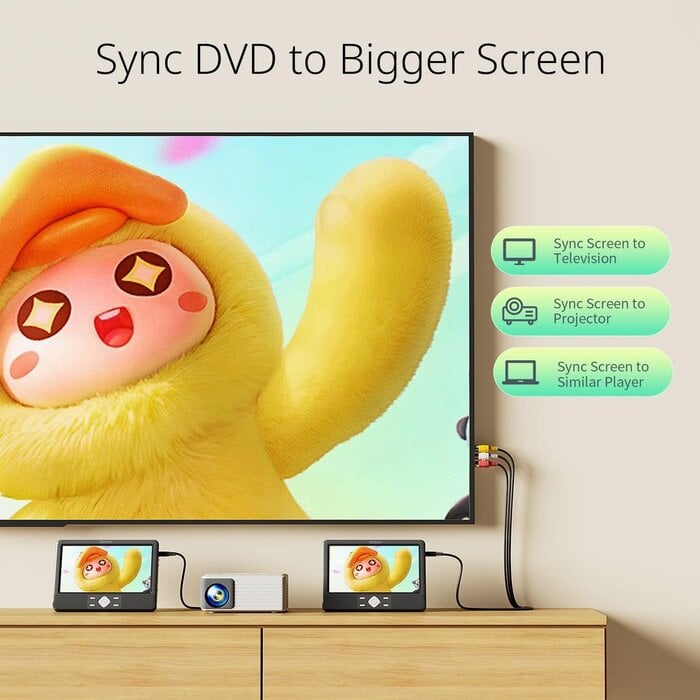 YD108 - YOTON 10.5" Two Car DVD Players Portable Headrest Dual Screen Play a Same or Two Different Movies with 6 Hours Rechargeable Battery, 2 Mounting Brackets, Support USB/SD/Sync TV