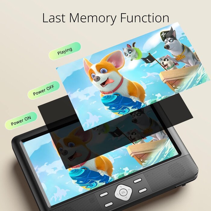 YD108 - YOTON 10.5" Two Car DVD Players Portable Headrest Dual Screen Play a Same or Two Different Movies with 6 Hours Rechargeable Battery, 2 Mounting Brackets, Support USB/SD/Sync TV