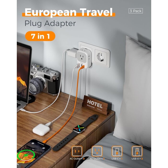 Type C European Plug Adapter, International Travel Power Adaptor 2 USB, Type C Outlet Adapter Charger USA to Most of Europe EU Spain Iceland Italy Germany France Israel