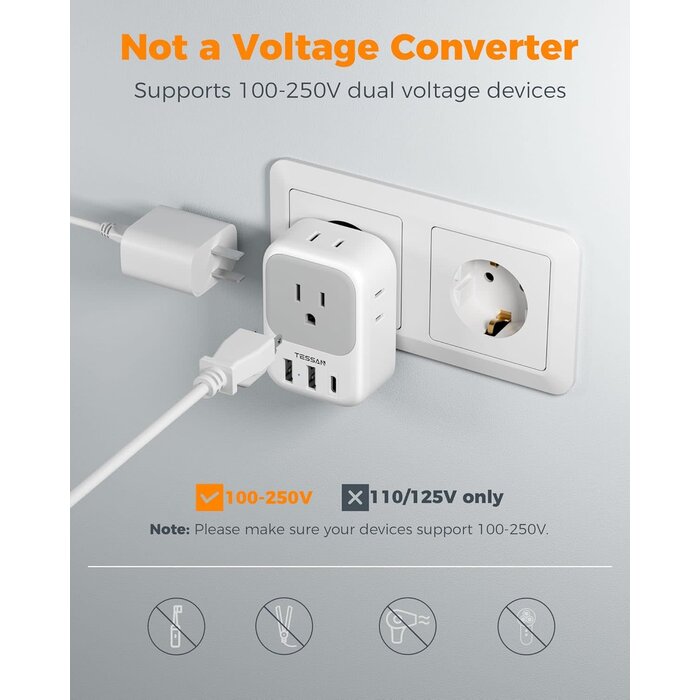 Type C European Plug Adapter, International Travel Power Adaptor 2 USB, Type C Outlet Adapter Charger USA to Most of Europe EU Spain Iceland Italy Germany France Israel