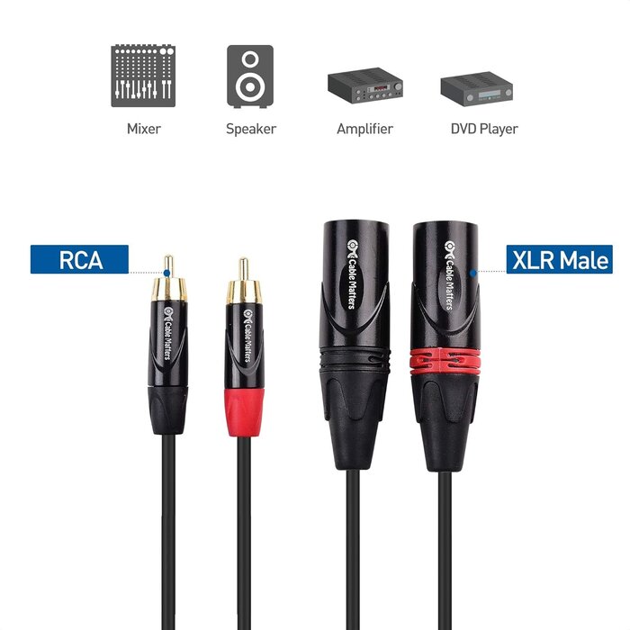 M/XLR2M/RCA-6FT - Cable Matters Dual RCA to XLR Unbalanced Interconnect Cable - 6ft, XLR to RCA Cable, Male to Male