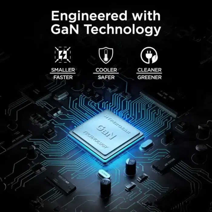 65-Watt PD 3.0 3-Port GaN Fast Charging USB Adapter