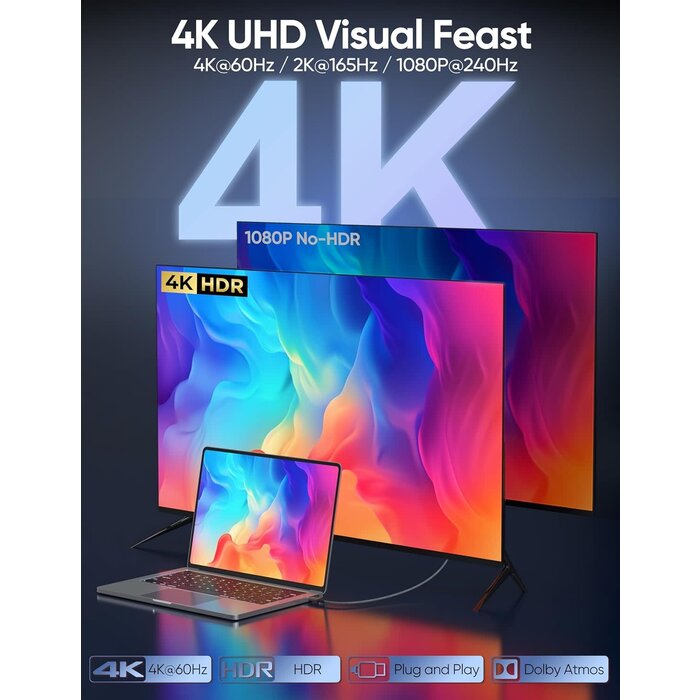 USB-C to HDMI Cable 4K [Anti-Interference Gold-Plated Plugs] 6FT Aluminum Type-C to HDMI Cord Thunderbolt 3/4 Compatible for MacBook Pro/Air, iMac, iPad Pro, Galaxy S8 to S23, Surface, Dell, HP