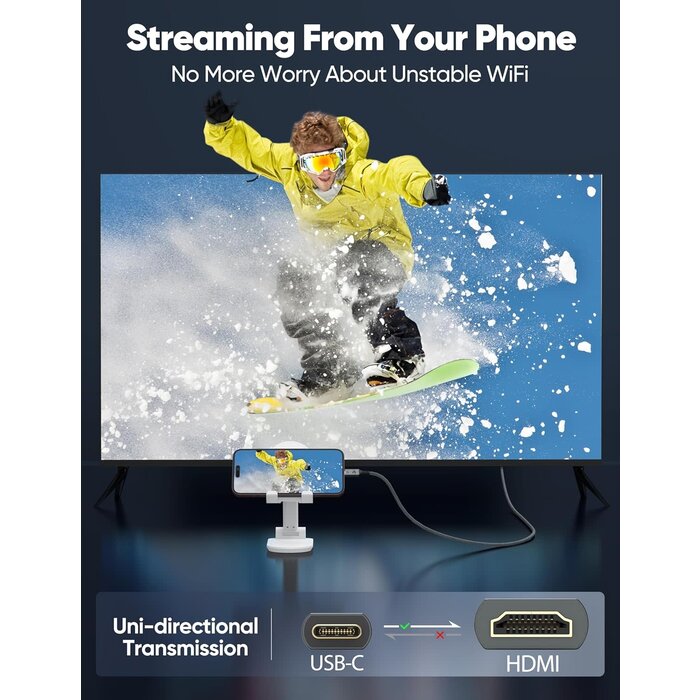 USB-C to HDMI Cable 4K [Anti-Interference Gold-Plated Plugs] 6FT Aluminum Type-C to HDMI Cord Thunderbolt 3/4 Compatible for MacBook Pro/Air, iMac, iPad Pro, Galaxy S8 to S23, Surface, Dell, HP