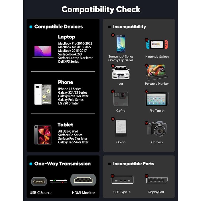 USB-C to HDMI Cable 4K [Anti-Interference Gold-Plated Plugs] 6FT Aluminum Type-C to HDMI Cord Thunderbolt 3/4 Compatible for MacBook Pro/Air, iMac, iPad Pro, Galaxy S8 to S23, Surface, Dell, HP