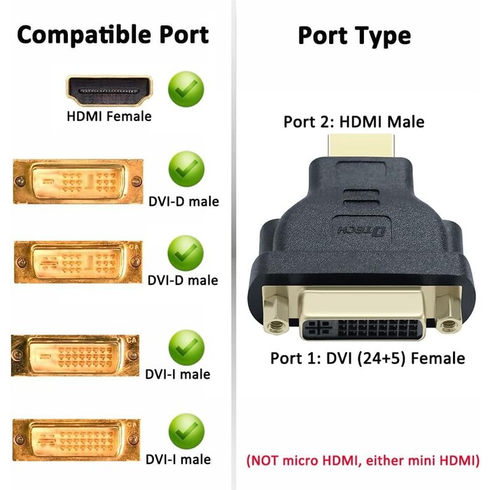 HDMI Male to DVI Female - HDMI to DVI-D Adapter - Bi-Directional - DVI to HDMI (HDMIDVIMF), Black