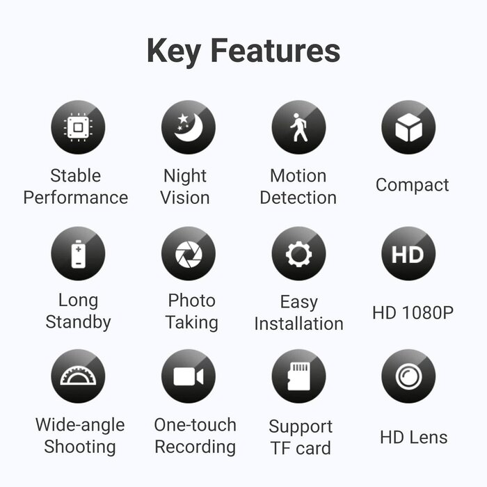 I SPY CONCEPTS Mini Camera