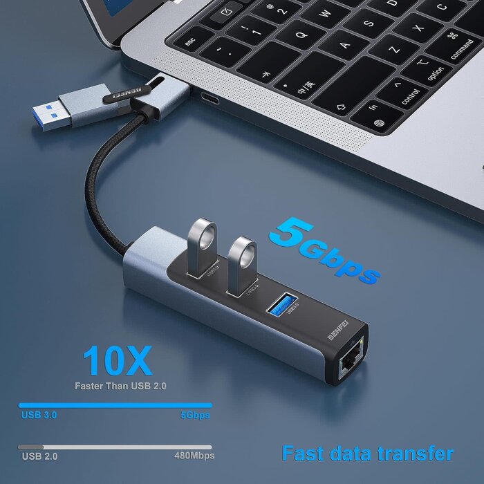RJ45-TYPEC/A-HUB-01 - BENFEI 2in1 USB-C/USB 3.0 to Ethernet Adapter with 3*USB 3.0 Ports Compatible for iPhone 15 Series, MacBook Pro/Air 2023/2022/2021/2020/2019 and More