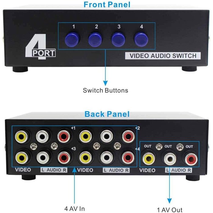 AV2-4PORT-SWTCH - Panlong 4-Way AV Switch RCA Switcher 4 in 1 Out Composite Video L/R Stereo Audio Selector Box for DVD STB Game Consoles