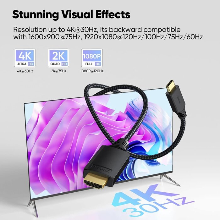 USB-C2HDMI-10FT - DteeDck USB C to HDMI Cable 10ft Long, [Audio&Video Sync] 4K@30Hz 1080P@120Hz Type C to HDMI1.4 Cord for iPhone 15/16 Series Galaxy S23/S24/S25 Laptop MacBook Air/Pro iPad Monitor TV Projector