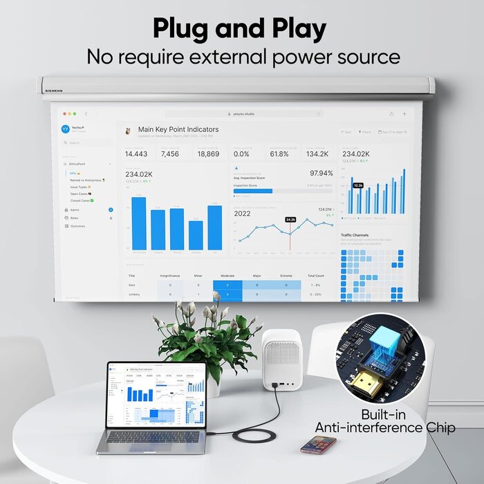 SWITCHFLUX USB-C2HDMI-10FT - DteeDck USB C to HDMI Cable 10ft Long, [Audio&Video Sync] 4K@30Hz 1080P@120Hz Type C to HDMI1.4 Cord for iPhone 15/16 Series Galaxy S23/S24/S25 Laptop MacBook Air/Pro iPad Monitor TV Projector