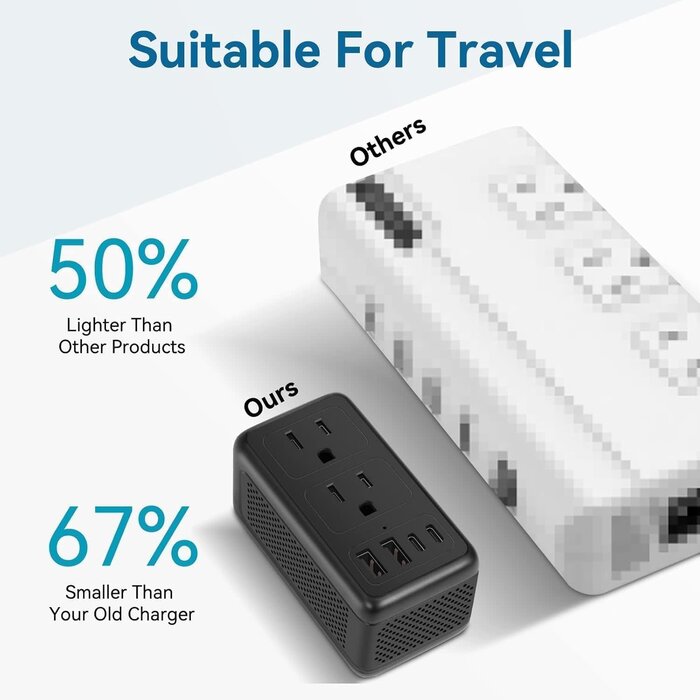 2000W 220V to 110V Converter, Power Converter Travel Adapter Combo for Hair Dryer, Phones, Laptop, MacBook, Plug Adapter with 2-Port USB, Voltage Converter US to Europe, UK, Israel Over 150 Countries