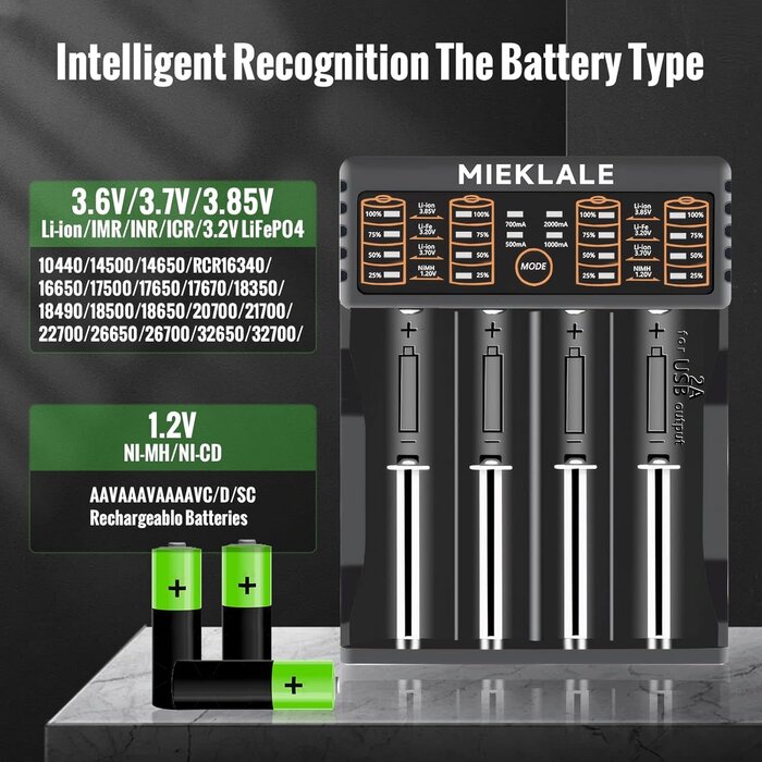 18650-4-CHRGR - WANGDAJIEDIAN 18650 Battery Charger, 4 Bay 3.7V Li-ion Battery Charger with Smart LCD Display 2A Fast Charging for Rechargeable Batteries Lithium NI-MH NI-Cd AA AAA C 18650 18350 18700 21700 26650 14500 16340