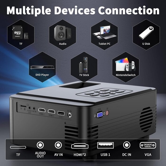 AK-67 Projector: 5G WiFi, DVD, Bluetooth 5.1, 50% Brighter Display