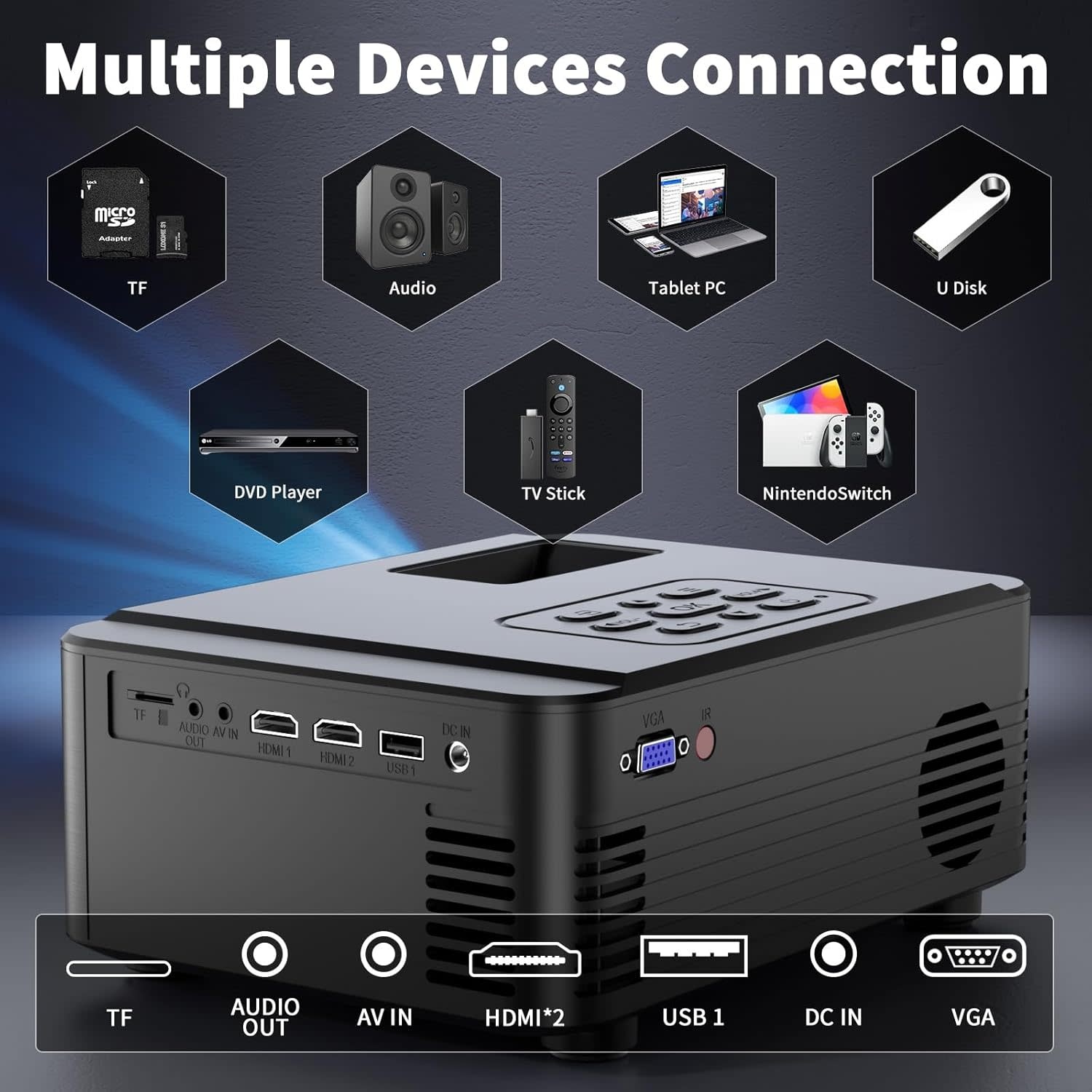 AK-67 Projector: 5G WiFi, DVD, Bluetooth 5.1, 50% Brighter Display