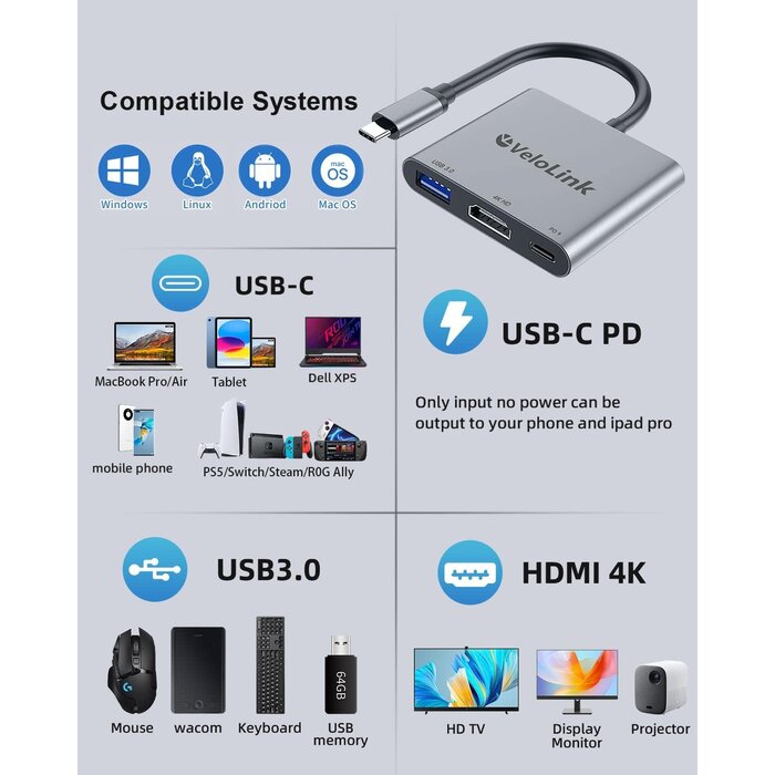 USBC-HDMI+CH - VeloLink USB-C to HDMI Adapter, HDMI to USB-C with 100W PD & USB 3.0,4K HDMI to Typec Adapter, USB C Hub Multiport AV Converter Compatible with MacBook, Laptops, iPhone, PC, Nintendo Switch, steam Deck, rog Ally
