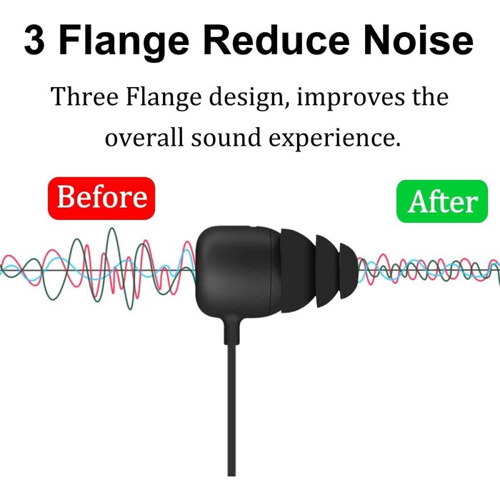 T-3FLANGE-SML6P - A-Focus 6 Pairs Noise Isolation Triple Three Flange Ear Tips Buds Plugs Gels Bud with 4mm Inner Hole for Inside Diameter 4mm-4.8mm Earbuds in-Ear Earphones, S/M/L Black
