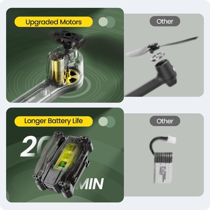 HS440 - Holy Stone Foldable FPV Drone with 1080P WiFi Camera for Adult Beginners and Kids; Voice Gesture Control RC Quadcopter with Modular Battery for long flight time, Auto Hover, Carrying Case