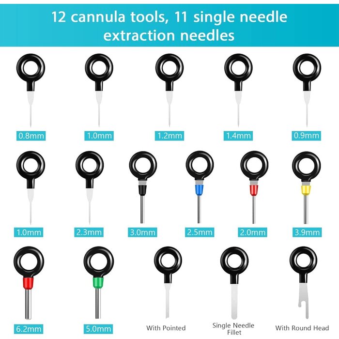 TRTK-44PCS - Kikerike Terminal Removal Tool Kit 44 Pcs Depinning Tool Electrical Connector Pin Removal Tool Kit Pin Extractor Tool Set Wire Terminal Release Tool for Automotive Car Household Devices