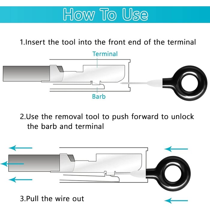TRTK-44PCS - Kikerike Terminal Removal Tool Kit 44 Pcs Depinning Tool Electrical Connector Pin Removal Tool Kit Pin Extractor Tool Set Wire Terminal Release Tool for Automotive Car Household Devices