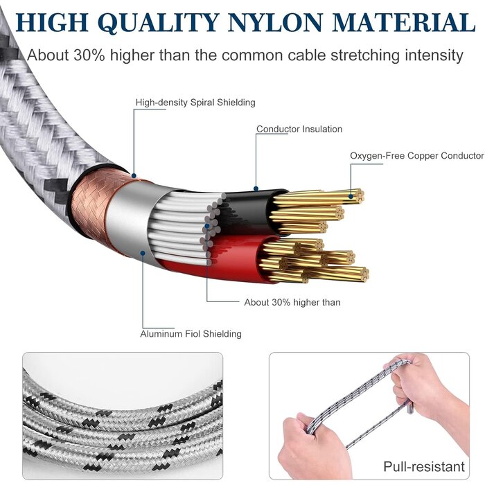 3.5F-XLRM - JOLGOO 3.5mm Female to XLR Male Stereo Audio Adapter Cable, 1/8 inch Mini Jack Female to XLR Male Adapter Cable, 1 Feet - JOLGOO