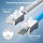 SHIELDED-RJ45-CAT6 - Cable Matters Cat 6A Shielded Pass Through RJ45 Connectors, 50µ Gold Plated, Max. Wire OD 1.19mm (Cat6A Ends/Shielded RJ45 Connector/Ethernet Ends) for Solid or Stranded S/FTP Cable