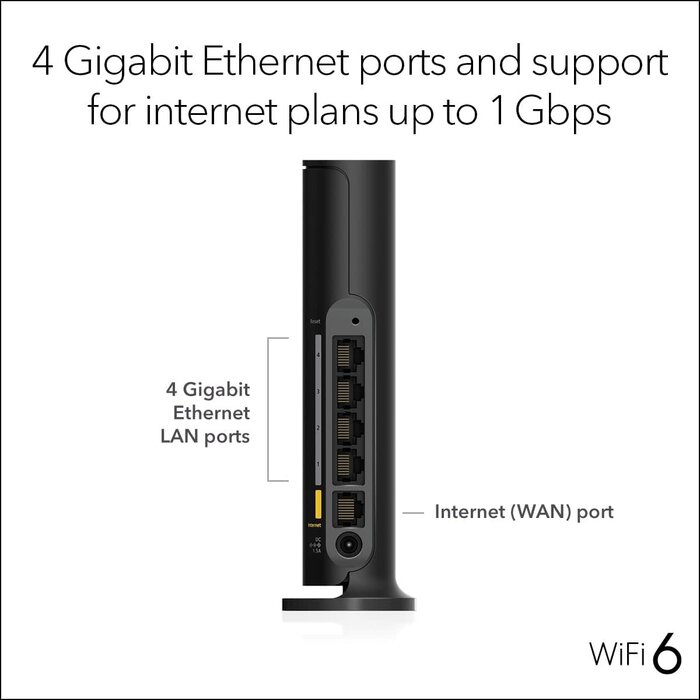R6700AX - NETGEAR 4-Stream WiFi 6 Router (R6700AX) – Router Only, AX1800 Wireless Speed (Up to 1.8 Gbps), Covers up to 1,500 sq. ft., 20 Devices – Free Expert Help